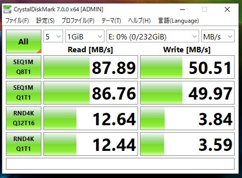 SanDisk 256GB Extreme PRO Micro SDXCJ[h